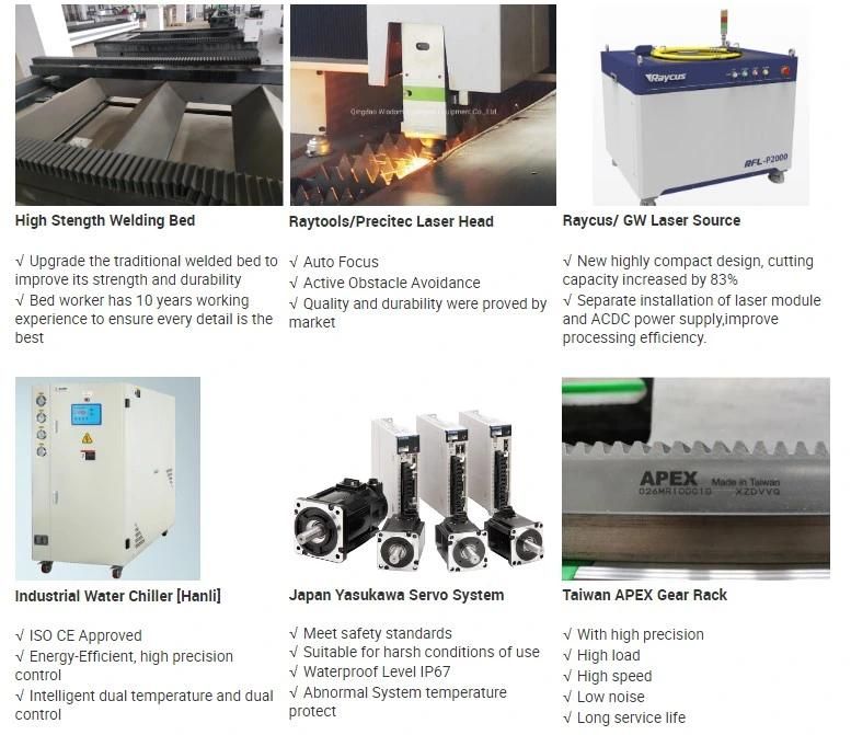 OEM Laser Equipment CNC Fiber Laser Cutting Machine 1000W 1500W 2000W