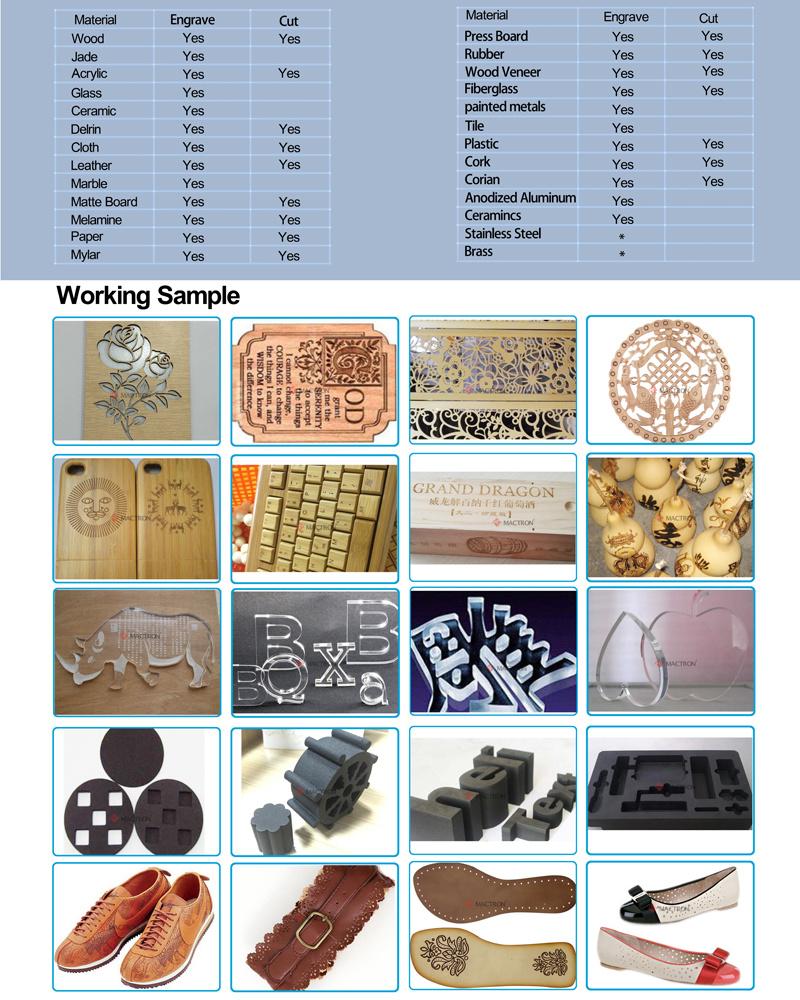 CO2 Germany Galvo Laser Cutting Engraving 40W Machine Manufacturers