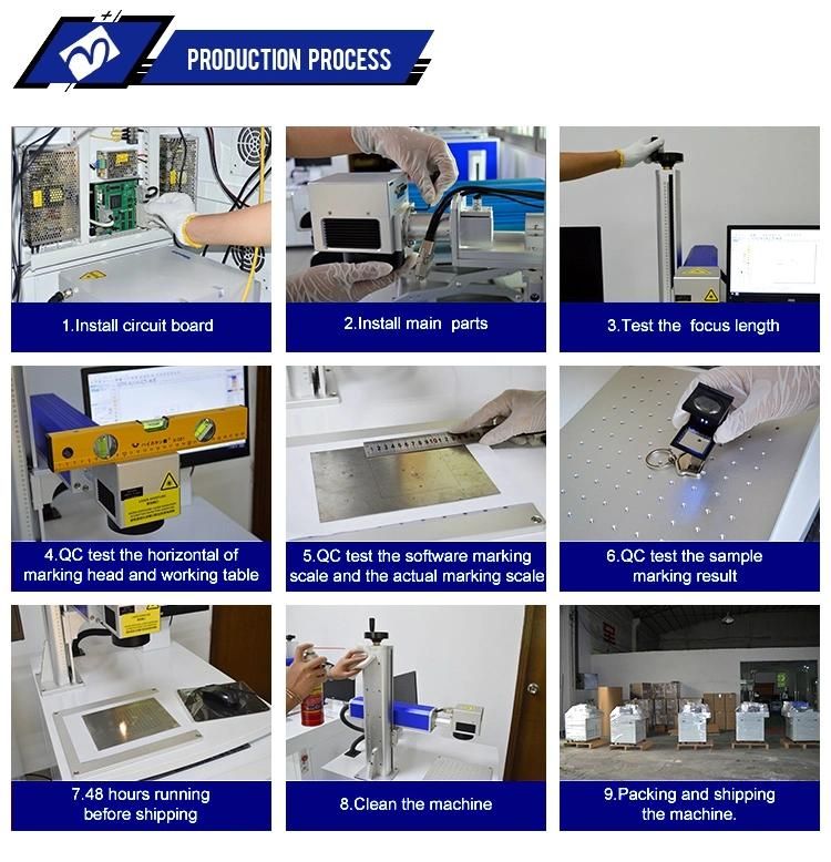20W New Factory Price Metal Printer Fiber Laser Marker on Line