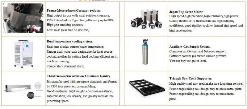 3015 Laser Cutter 4kw Fiber Laser Cutting Machines for Steel