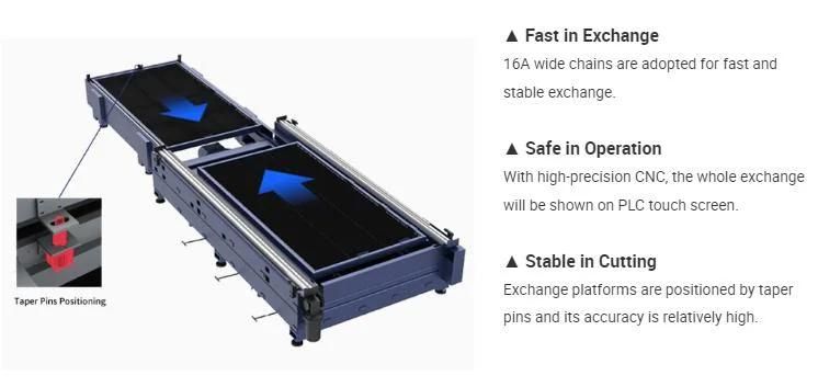Steel Plate Cutter Cutting Machine for Stainless Steel Aluminum Brass Iron Alloy Metal Business Laser Cutting Equipment Price