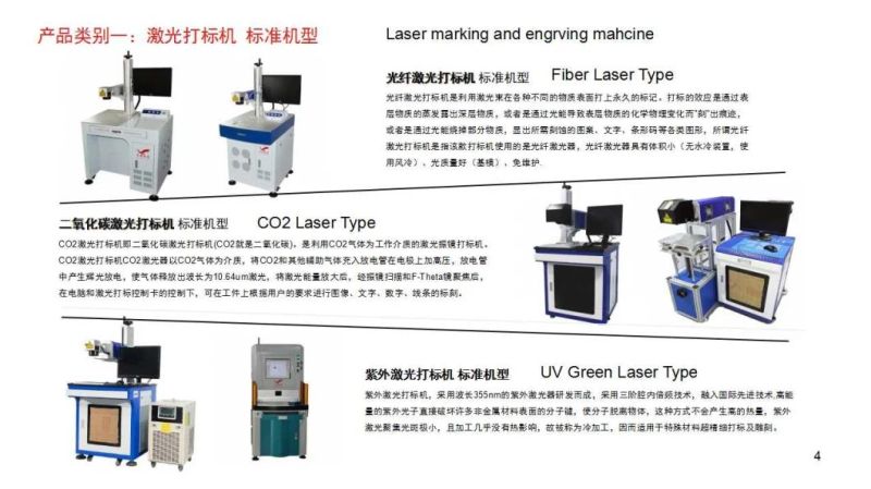 Laser Engraving Machine Controlled Via on-The-Fly Engraving Systems
