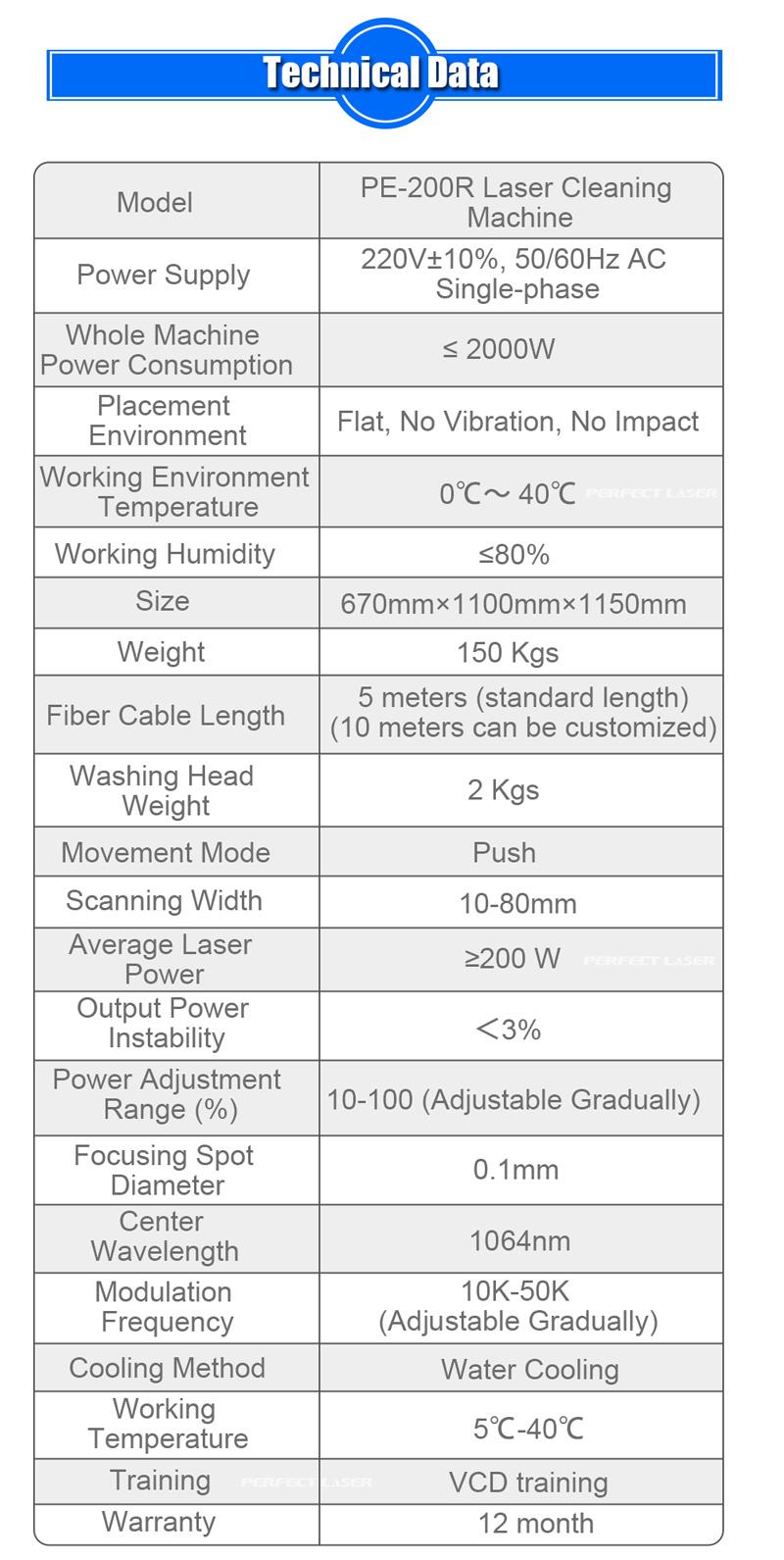 PE-200r Handheld 200W Fiber Laser Rust Removal Cleaning Machines