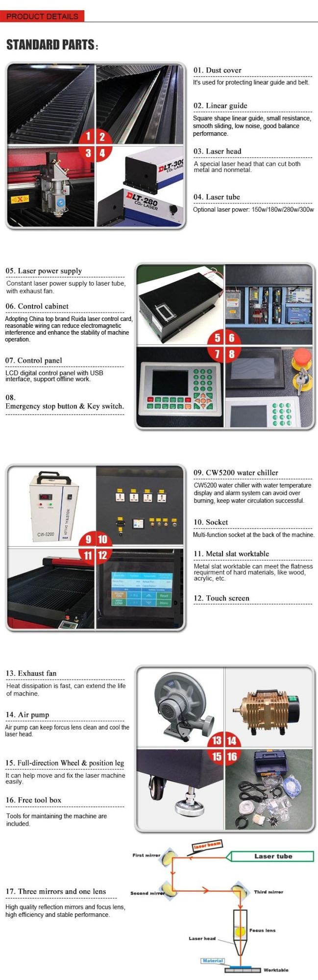 Metal Nonmetal Fast Cutting Speed 1390 CO2 Laser Cutting Ccarving Machine