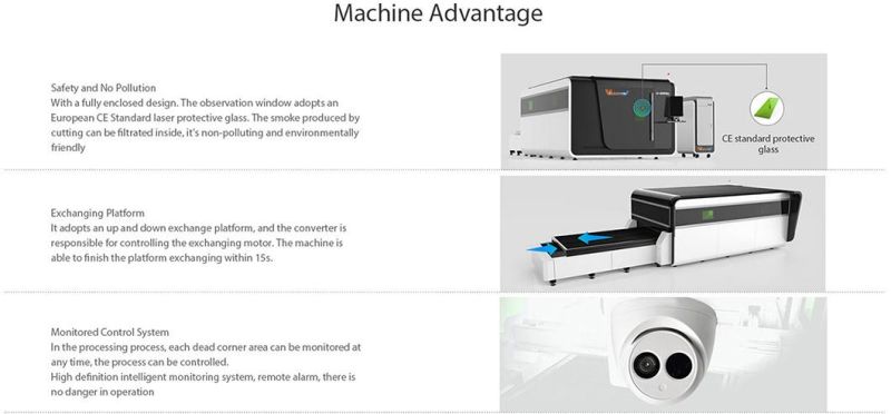 Double Table Fiber Laser Large Size High Power 8kw 12kw 20kw Enclosed Cover Ipg Laser Cutting Machine