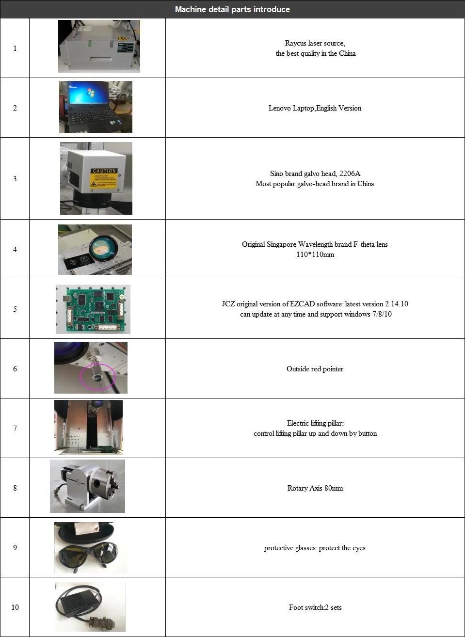 50W Jpt Fiber Laser Engraver with Rotary for Jewelry Ring