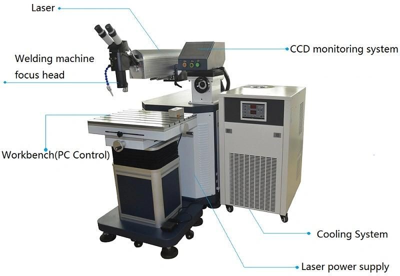Mold Repair Welding Machine Electronic Hardware Parts Welding Machine