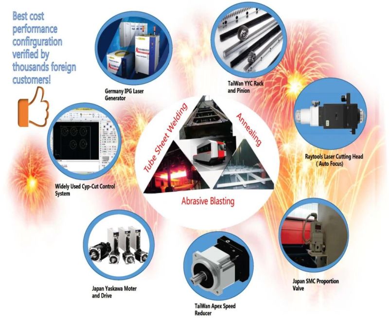 Large Format of 6015 Pipe Sheet Fiber Laser Cutting Machine