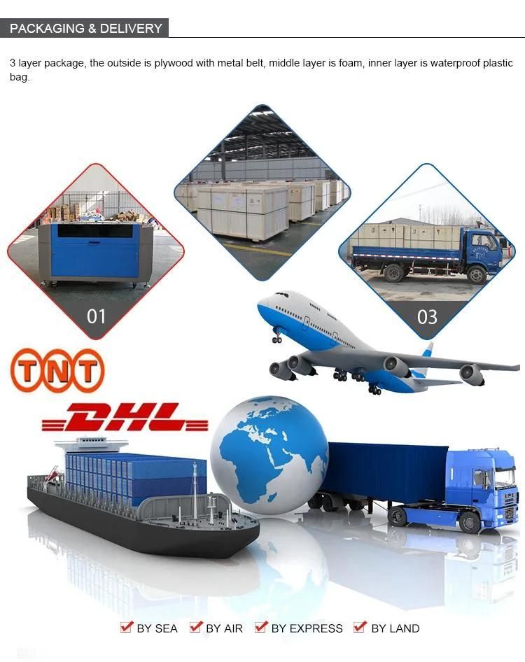 China Brand New Product 1390 Laser Engraving Machine for Nonmetal