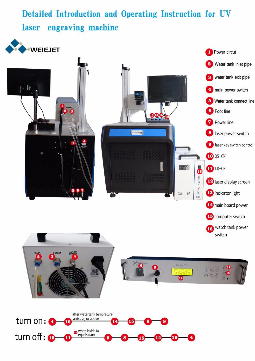 3W/5W/10W UV Laser Machine/UV Laser Marking Machine Superfine Laser Engraver for Silver/Jewelry/Pharmacy/Cosmetics/Electronics/Ceramics/Artware