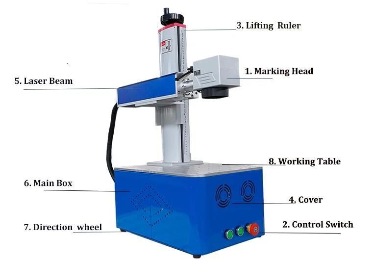 CNC Portable Fiber Laser Marker/ Engraving Machine for Ring Bird Ring Ear Tag