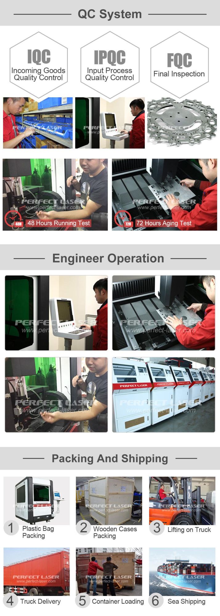 PE-F6060 1000W 600X600mm Carbon Steel Small Fiber Laser Cutting Machine