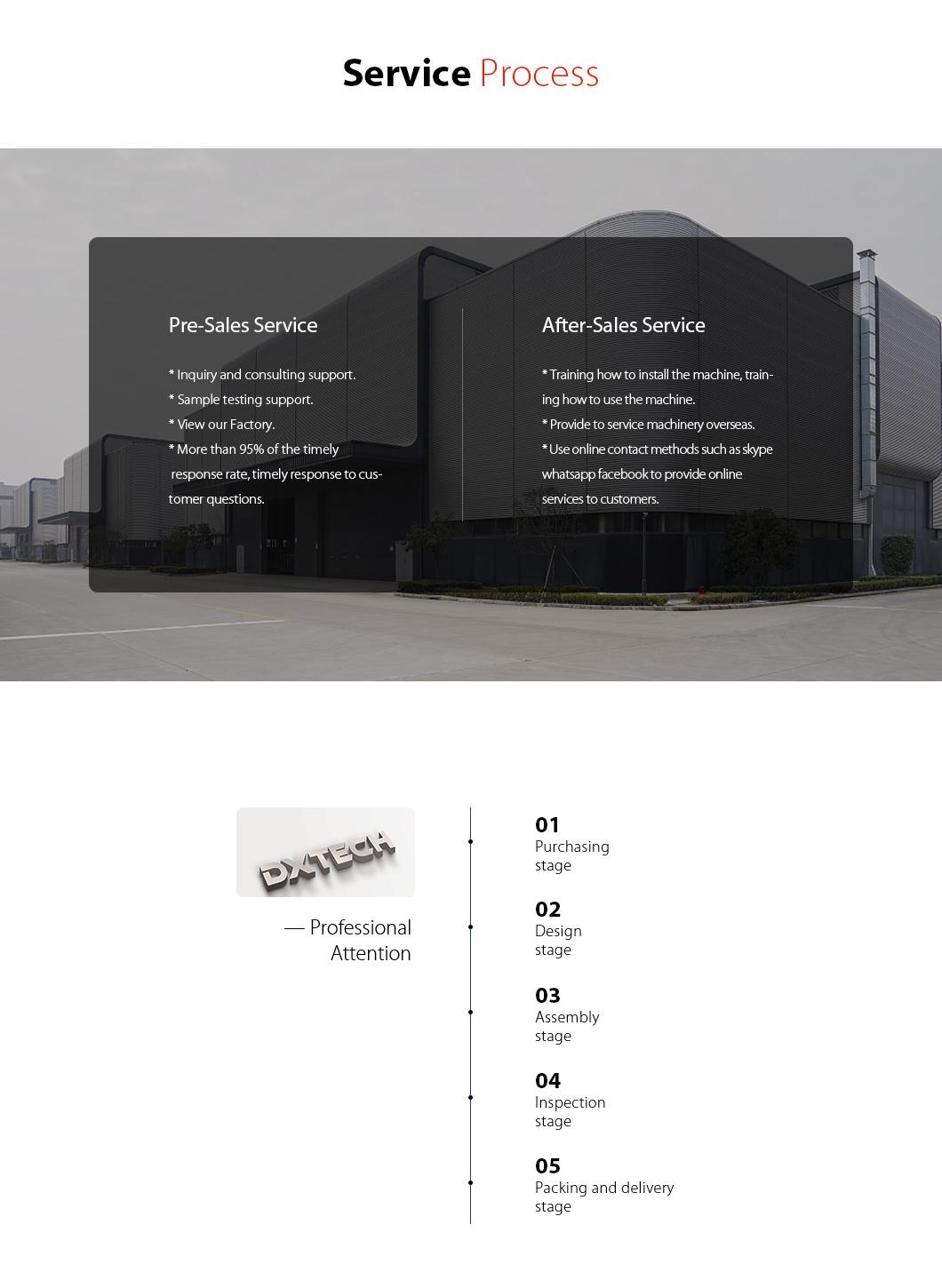 High Speed 1325 CO2 Laser Cutting Machine Laser Engraver for Acrylic with 80W 150W Power
