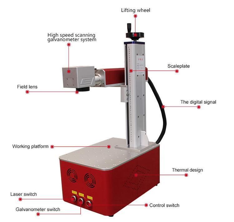 Steel Aluminum Cooper Metal Portable Fiber Laser Marking Machine