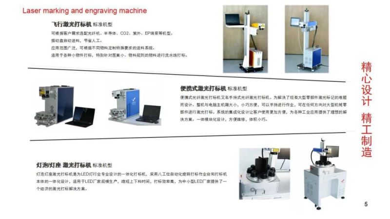 Laser Engraving Machine Controlled Via on-The-Fly Engraving Systems