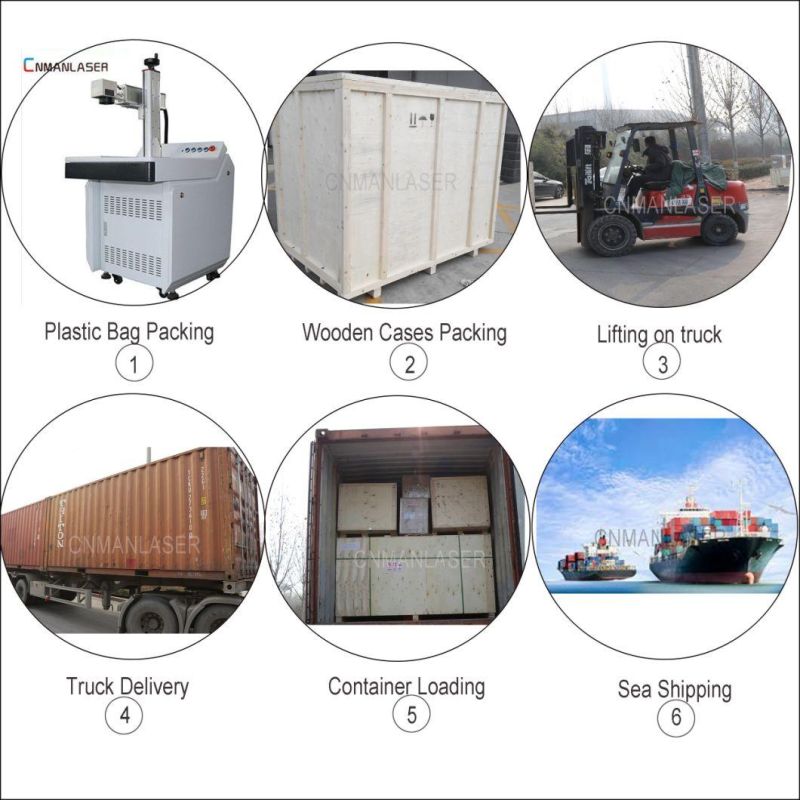 Professional Factory 50W Optical Metal Fiber Laser Marking Machine Price