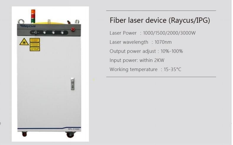 CNC Metal Fiber Laser Cut for Stainless Steel Aluminum Cutting