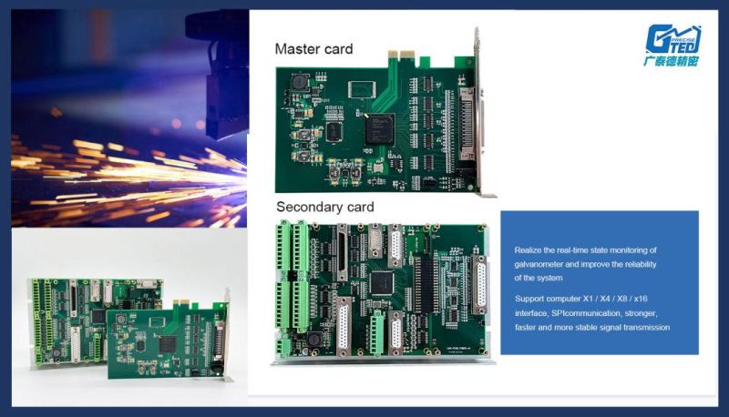 Pcie Laser Galvanometer Coding Board Card Optical Fiber Laser Welding Control Card Laser Fiber Board