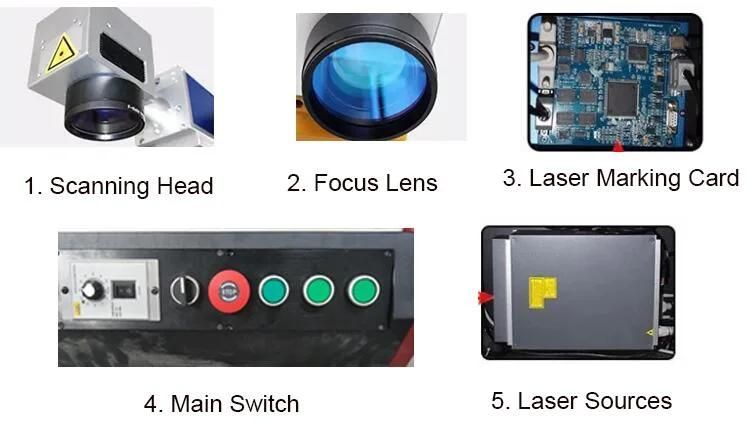 20W Closed Type Mini Laser Marking Machine with Max Sources