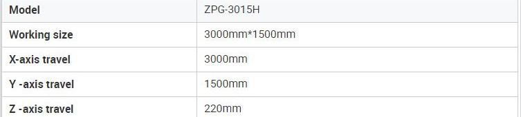 2000W/3000W/4000W Automatic Fiber Laser Cutting Machine