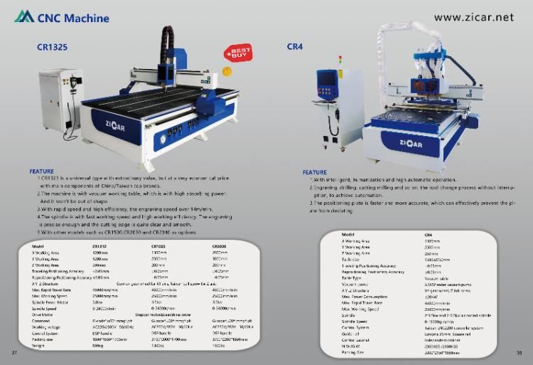 ATC Wardrobe Making CNC Wood Engraving Clothes Closet Door Machine for hot sale