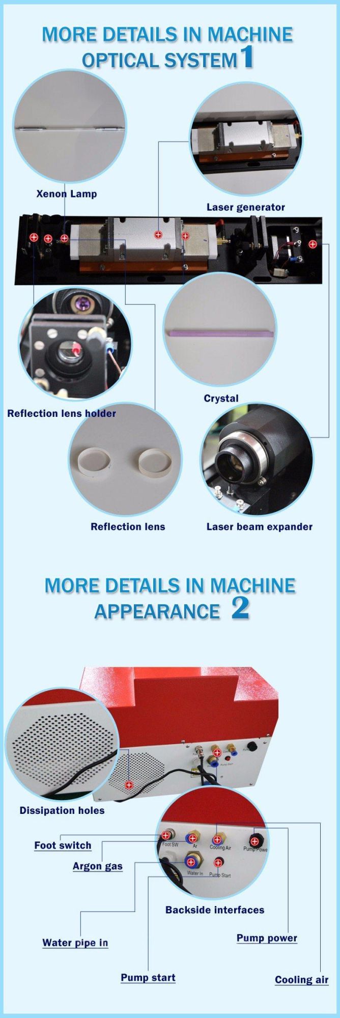 CCD Camera Mini Portable Jewelry Laser Spot Welder