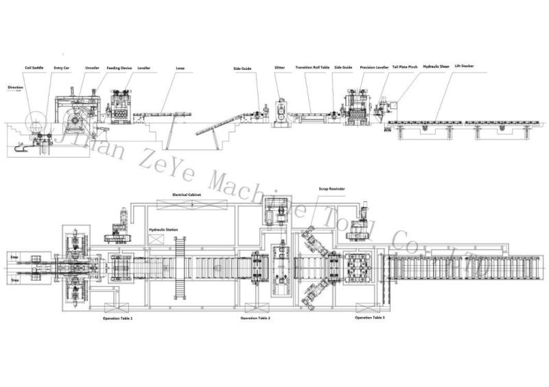 Good Quality Hydraulic Steel Sheet Blanking Line/Sheet Feeder