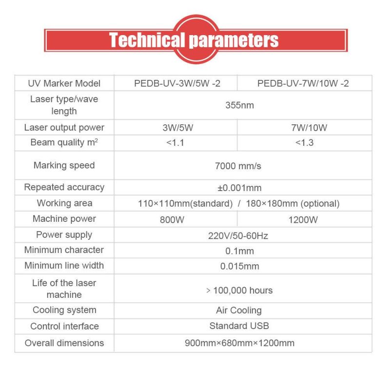355nm Industrial 3W 5W UV Laser Marking Machine Engraving on Glass Plastic Metal Aluminum