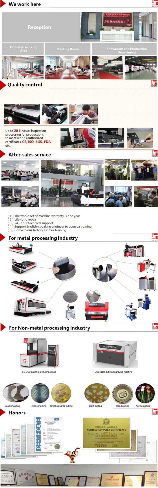GS-G Serise 2 in 1 Fiber Laser Cutting Machine for Carbon Steel Cutting
