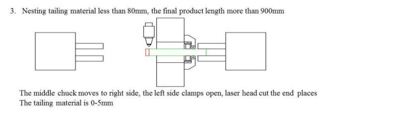 1kw-6kw 6m, 7m, 9m Zero Tailing Three Chucks CNC Tube Fiber Laser Cutting Machine