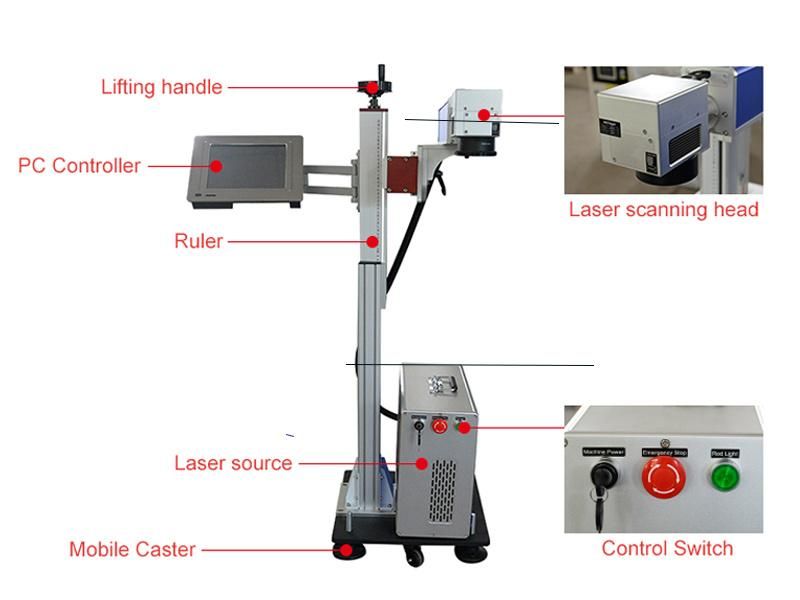 Flying Fiber Laser Marking Machine for Pens Cables