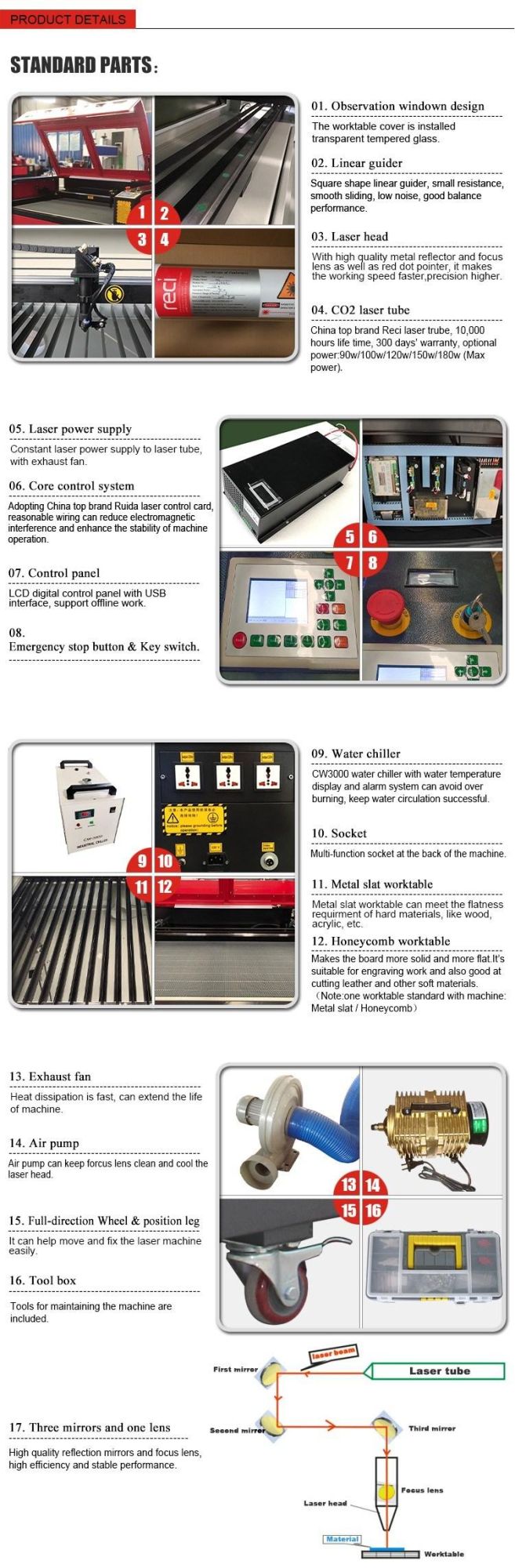 150W 1290 Reci Glass Cloth CO2 Laser Engraving Cutting Machine