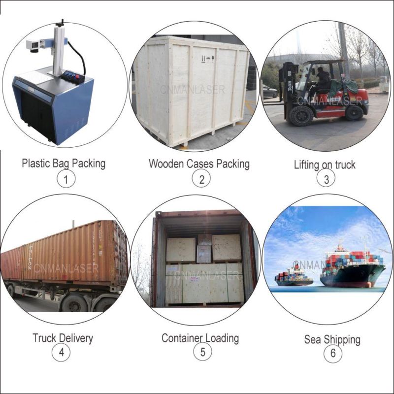 20W Fiber Laser Marking Machine for Stainless Steel /Laser Marker