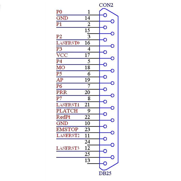 Bjjcz Fiber Laser Control Board for Marking Machine Spare Part