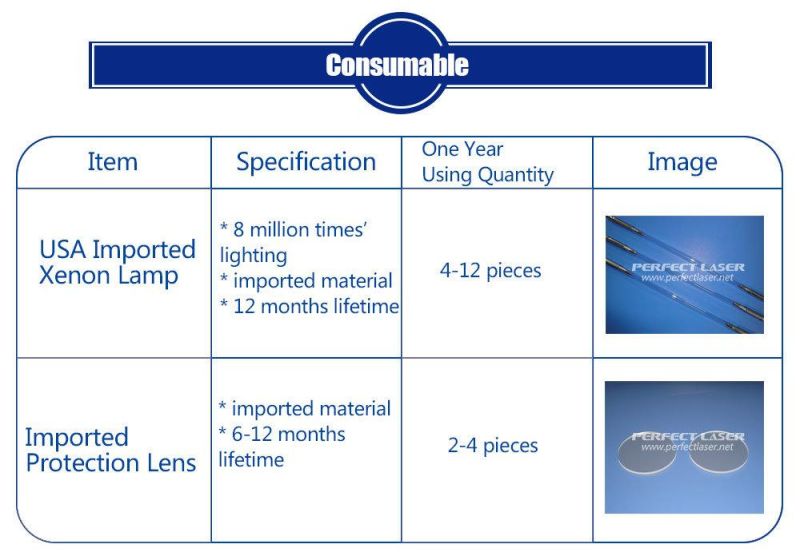 300W Handheld Advertising Laser Welding Aluminum