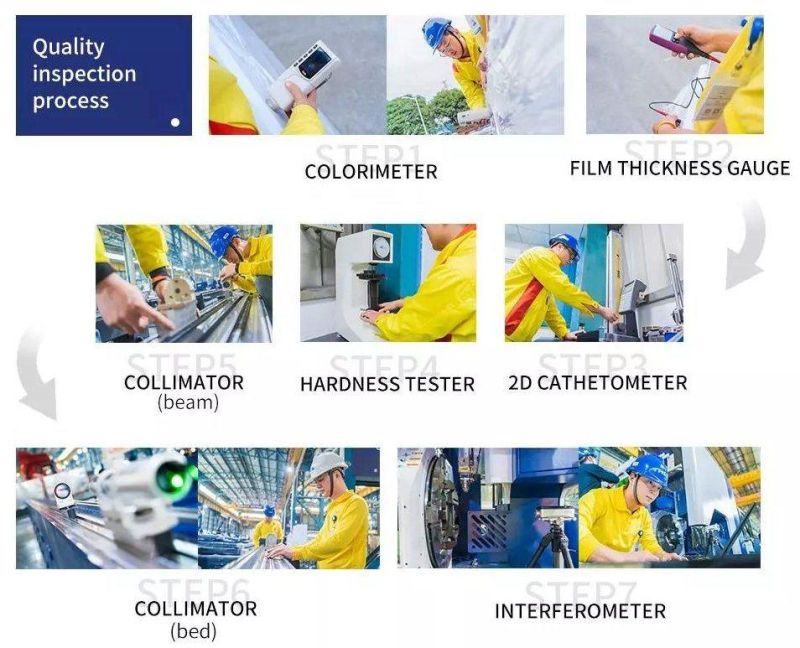 Piping Fabrication Machinery CNC Square Tube Cutter/CNC Square Tube Cutting Machine/ Plasma Laser Cutting Equipment Line