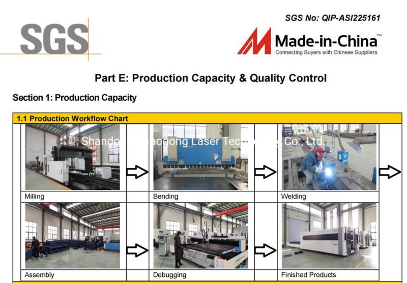 Carbon Steel 1kw 2kw Ipg Raycus 3015 Metal Fiber Laser Cutting Machines
