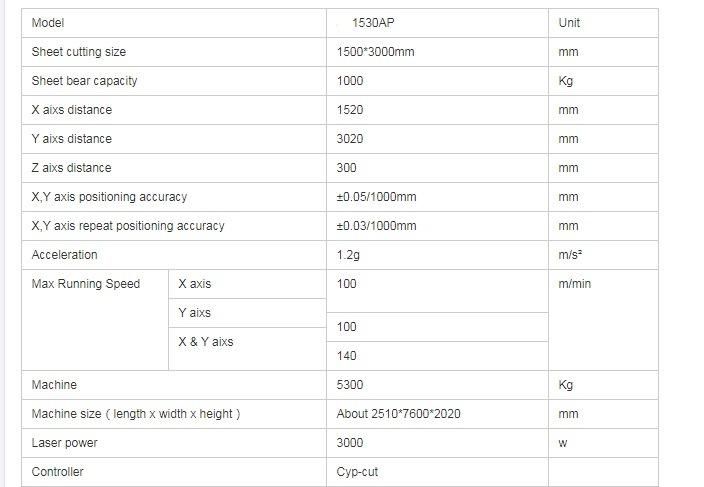 Metal Sheet Fiber Laser Cutting Machine 1530ap 1500mm*3000mm