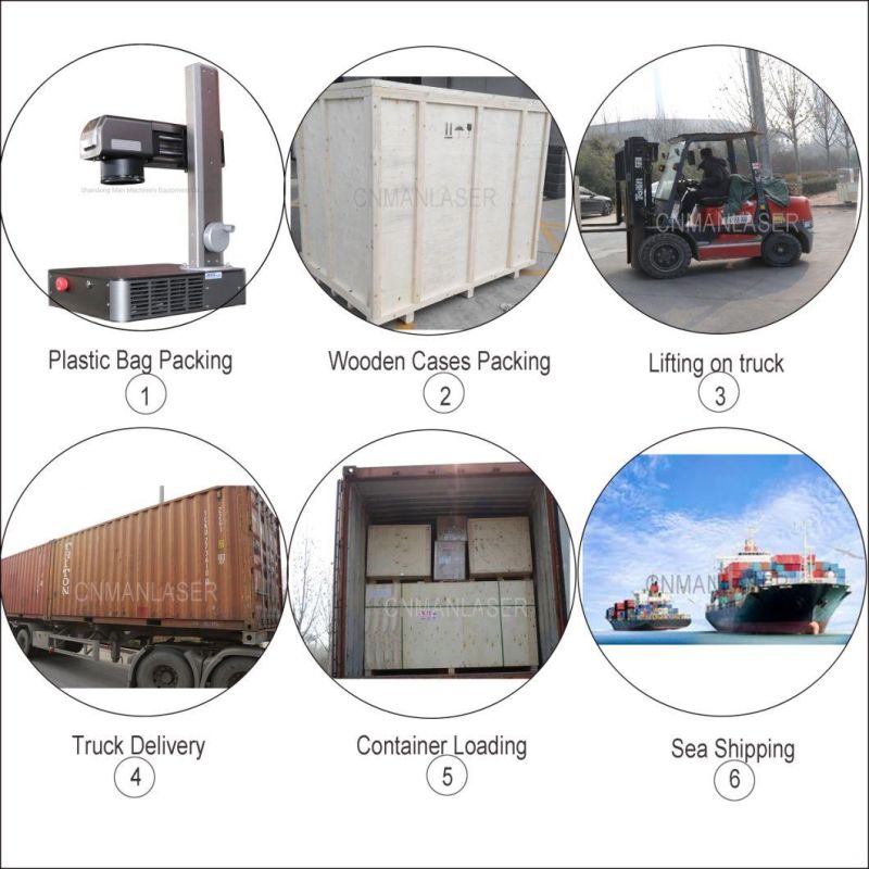 50W Stainess Steel Fiber Laser Marking Coding Machine Systems