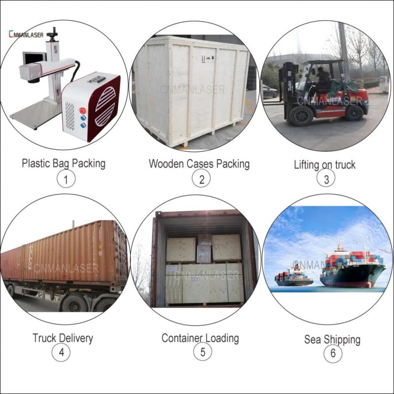 30W Fiber Laser Marking Machine for PVC/ Plastic/ Stainless Steel/ Silicon