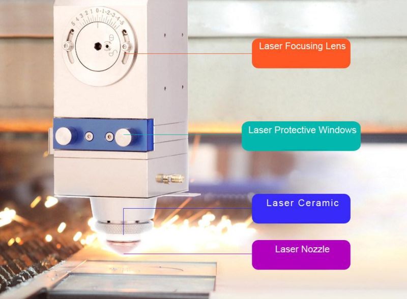 Protective Lens Windows for Laser Cutting Machine