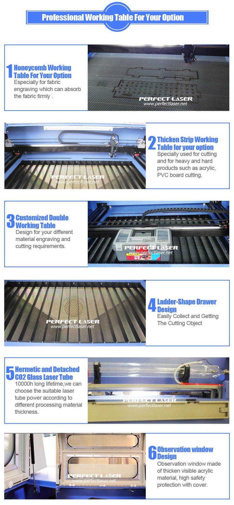 Fast Speed CO2 Laser Engraving and Cutting Machine