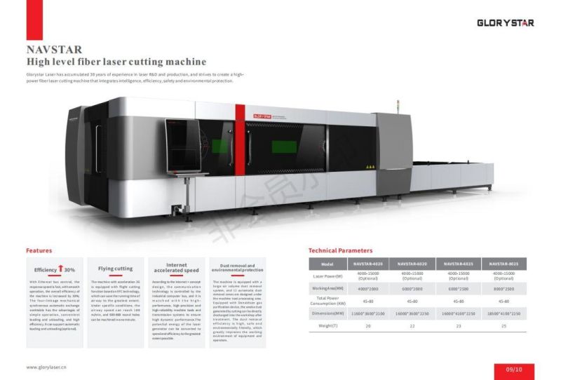 High Level Laser Metal-Cutting Machine for Steel/Aluminium/Stainless Steel/Carbon Steel