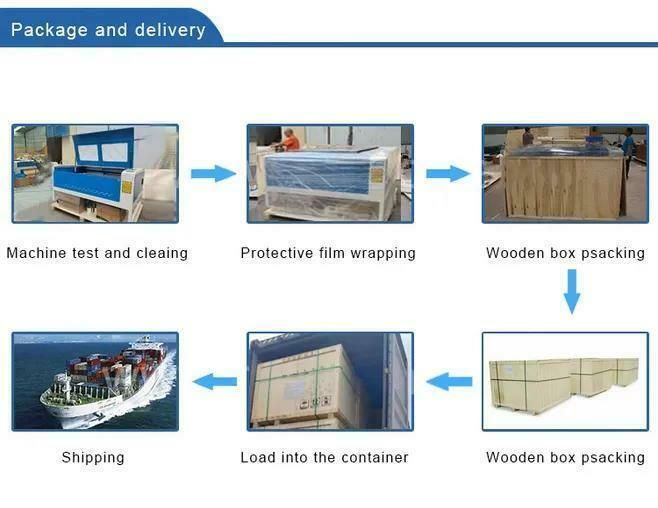 Top Quality CO2 Laser Engraving Machine 4060 for Acrylic Crystal Glass Bottle Engraving and Cutting USB Port Laser Engraver Cutter 6040