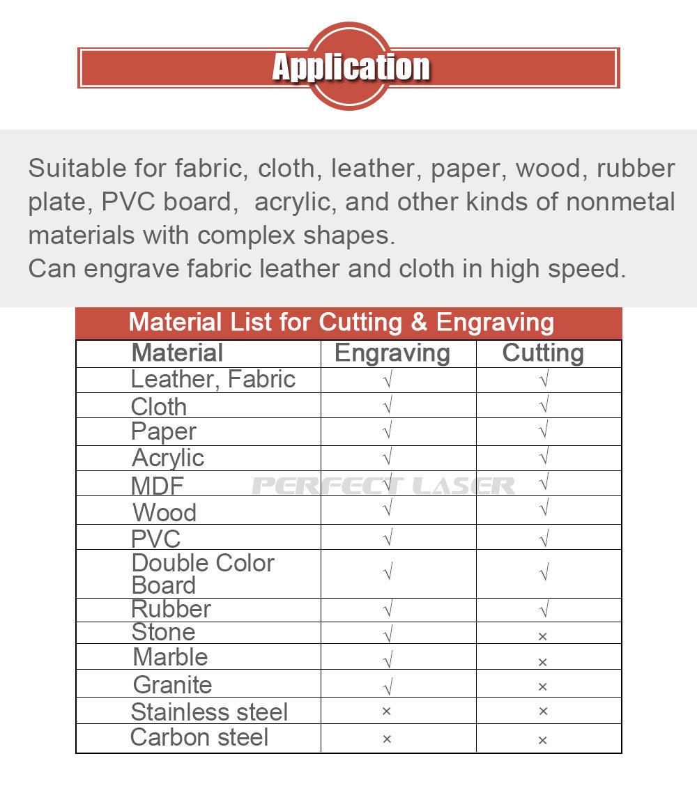 Double Head Laser Cutting Engraving Machine with CE ISO FDA