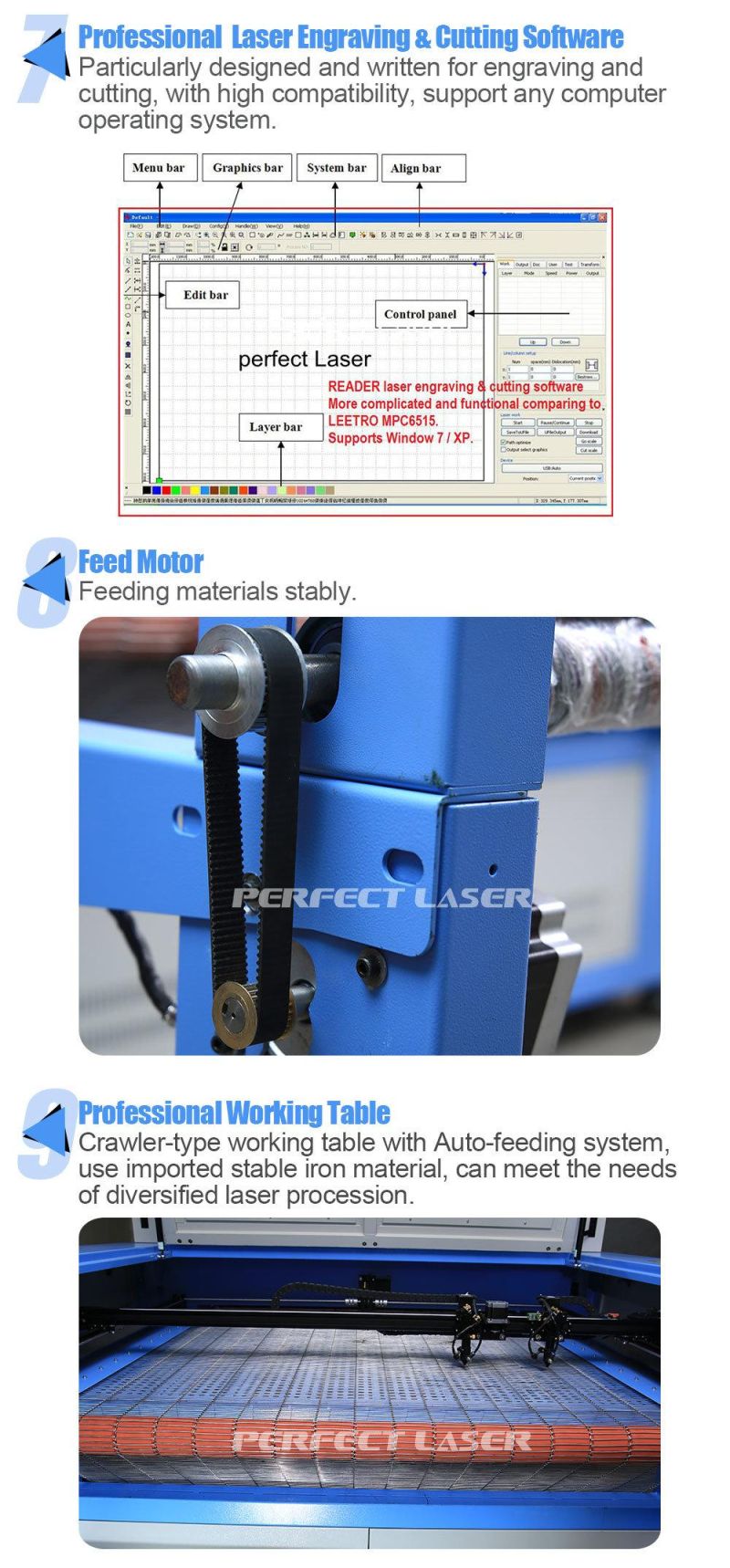 80W/100W/150W Auto Feeding CO2 Laser Cutting Machine for Fabric