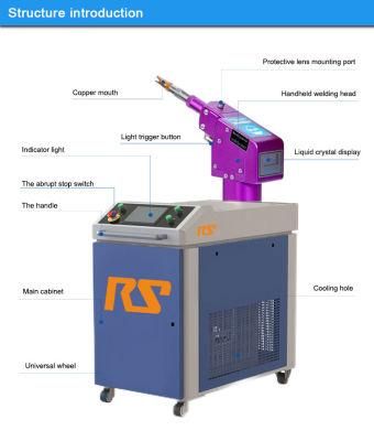 Flexible Welding at Any Angle Fiber Laser Welding Machine