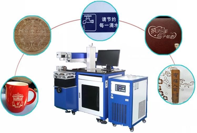 CO2 Laser Marking Machine From Holylaser