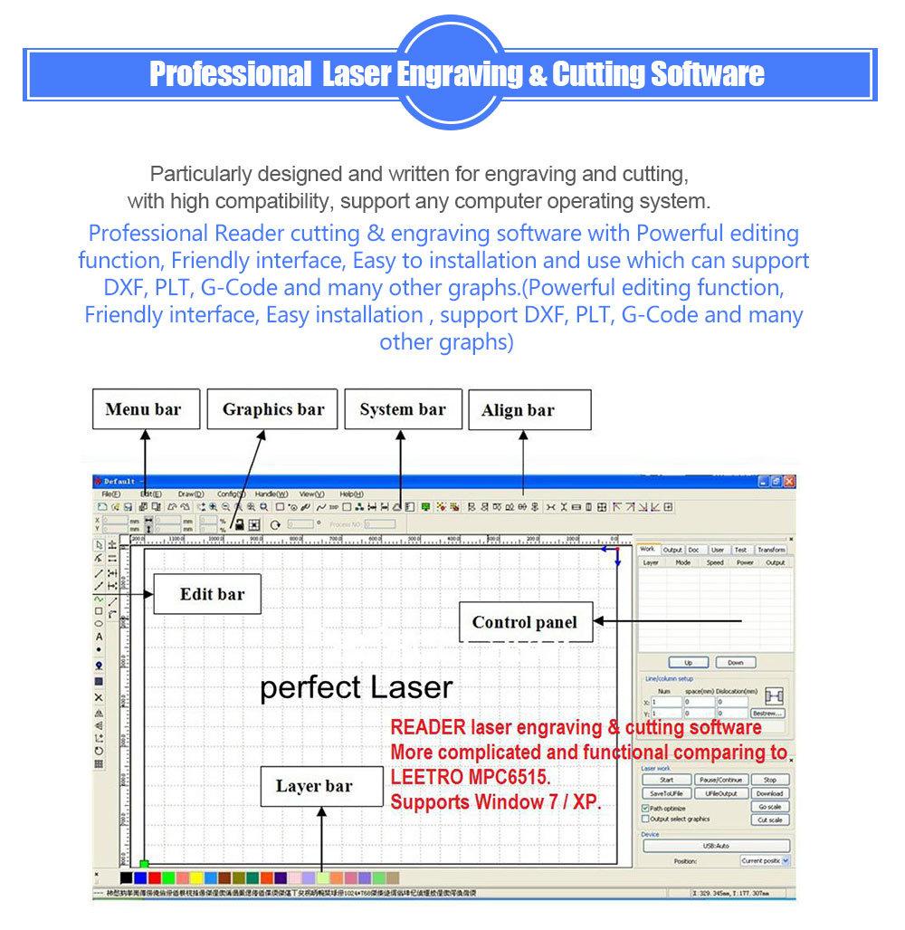 Leather CO2 Laser Engraving and Cutting Machine Perfect Laser 13090