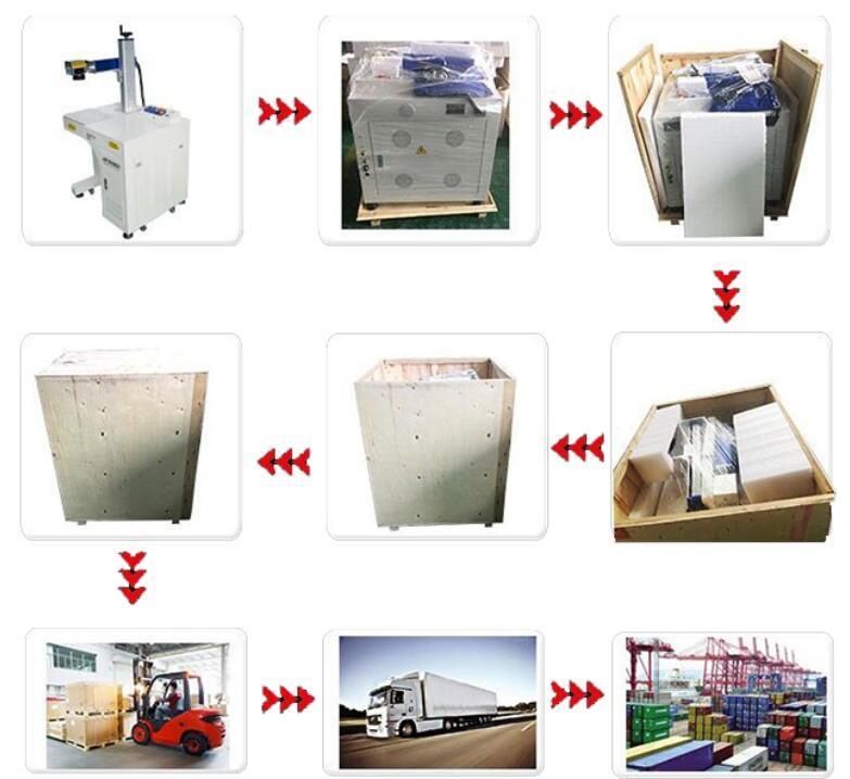 Air Cooled 30W Industrial Laser Marking Machine on Aluminum Nameplate